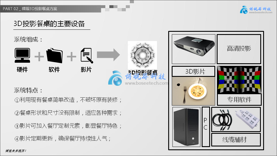裸眼3D投影餐桌，讓創意飛一會兒-博視界科技